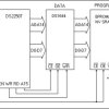 Nonvolatile Timekeeping RAM