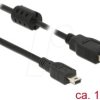 84913 Cable USB 2.0 Type-A male > Mini-B male 1.5 m