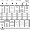 High Temp 16-Bit Ultra-Low-Power MCU, 120KB Flash, 4KB RAM, 12-Bit ADC, Dual DAC, 2 USCI,HW Mult,DMA | KGD | 0 | -55 to 150