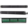 Patch panel RACK 19