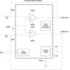 2-Vrms DirectPath™; pop-free variable input gain line driver | RTJ | 20 | -40 to 85