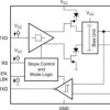 3.3-V Automotive CAN Bus Transceivers | D | 8 | -40 to 125