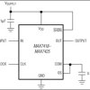 5th-Order, Lowpass, Switched-Capacitor Filters