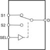 Automotive, 5V, 2:1 (SPDT), 1-channel, analog switch