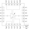 Analog Variable Gain Amplifier SMT, 5 - 12 GHz