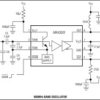 10MHz to 1050MHz Integrated RF Oscillator with Buffered Outputs