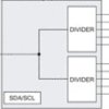 1.8-V 1-to-10 high performance differential clock buffer with individual output enable/disable | RGZ | 48 | -40 to 85