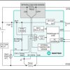 5.1µA 1-Cell Fuel Gauge with ModelGauge m5 EZ and Optional High-Side Current Sensing