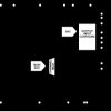 Quad-Channel, Software Configurable Input and Output with HART Modem