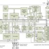 Multichemistry Impedance Track™ stand-alone fuel gauge | PW | 14 | -40 to 85