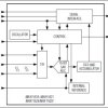 10-Bit, 300ksps ADCs with FIFO and Internal Reference