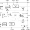 2.5-A, 36-V synchronous, 2.1-MHz, automotive step-down DC-DC converter