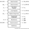 LCD Bias IC with Integrated WLED Driver | RSL | 48 | -40 to 85