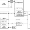 DLP® system management and illumination controller with functional safety capabilities