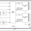 MAX7311 2-Wire-Interfaced 16-Bit I/O Port Expander with Interrupt and Hot-Insertion Protection