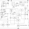 Automotive 3.5V to 60V, 1.5A Buck Converter with Eco-Mode™ | DGQ | 10 | -40 to 125