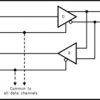 9-channel bus LVDS transceiver | PM | 64 | -40 to 85