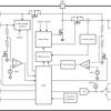 60-nA quiescent current boost converter with supercap management | DSS | 12 | -40 to 125