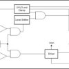 100V 1.7mΩ GaN FET with integrated driver | VBE | 15 | -40 to 150