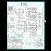 Ultra-Low-Power Arm Cortex-M4 with FPU-Based Microcontroller (MCU) with 3MB Flash and 1MB SRAM