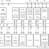 20 MHz MCU with 128KB Flash, 16KB SRAM, 12-bit ADC, 12-bit DAC, comparator, DMA, USB | PZ | 100 | -40 to 85