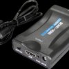 CS34L SCART converter | SCART > HDMI
