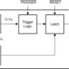 World’s smallest 555 timer with low power, high accuracy and a Fmax of 3MHz