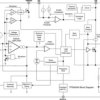 3.5V to 42V Input, 2.5A Step-Down Converter with Eco-Mode | DGQ | 10 | -40 to 125