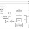 5.5V input, 6A step-down power module with integrated inductor and I2C interface in QFN