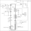 System Management Microcontroller