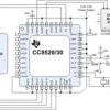 PurePath™ Wireless 2.4 GHz for wireless digital audio streaming supporting up to 2 channels | RHA | 40 | -40 to 85