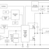 High-density, 3-V to 36-V input, 1-V to 6-V output, 3-A step-down power module
