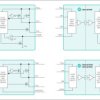 Ultra-High CMTI Isolated Gate Drivers