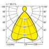 Lampa podwieszana LED RIDI 0637884//429 0637884//429 biały