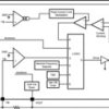 2.8V to 5.5V, 300mA Buck/Boost Negative Output Voltage Regulator | YFX | 8 | -40 to 125