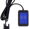 Metrel 20992625 A 1571 1 szt.