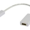 Adapter mini-DVI / HDMI FHD@60 (wtyk / gniazdo) 10cm