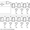 12-Bit Asynchronous Binary Counters | D | 16 | -40 to 85