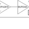 210-MHz, 250-mA high-speed buffer | DDA | 8 | -40 to 125