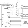 Dual-Slot, PCMCIA Analog Power Controller