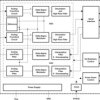 Low-Power and Low-Voltage Stereo CODEC with line-out (H/W Control) | PW | 16 | -25 to 85