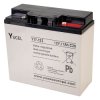 Yuasa Yuvolt Yucel Y17-12I Valve Regulated Lead Acid SLA Battery 12V 17.0Ah