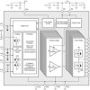Automotive, 40V, 6A 4 channel half-bridge motor driver with advanced diagnostics | PWP | 24 | -40 to 125
