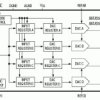 Low-Power, Quad, 12-Bit Voltage-Output DACs with Serial Interface