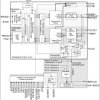 Quad E1 Transceiver