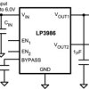 300-mA, dual-channel adjustable ultra-low-dropout voltage regulator with enable