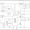 High-density, 36-V input, 1-V to 16-V output, 6-A power module with -55°C enhanced temperature range | RDL | 20 | -55 to 125