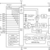 32-bit 38-kSPS 10-ch delta-sigma ADC with PGA and voltage reference for factory automation | PW | 28 | -40 to 125