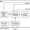 Dual Input Network Clock Generator/Synchronizer