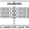 Robust 5kV RMS Triple Channel Digital Isolators, Input Disable (3/0 Channel Directionality)
